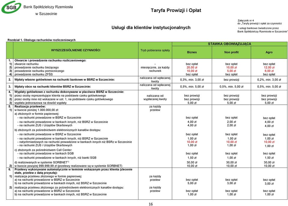 Otwarcie i prowadzenie rachunku rozliczeniowego: 1) otwarcie rachunku - bez opłat bez opłat bez opłat 2) prowadzenie rachunku bieżącego miesięcznie, za każdy 20,00 zł 10,00 zł 12,00 zł 3) prowadzenie