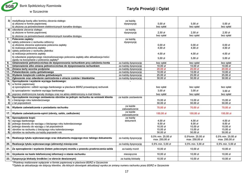 opłat bez opłat 7.