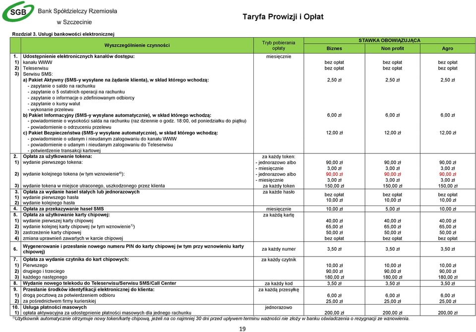 na żądanie klienta), w skład którego wchodzą: 2,50 zł 2,50 zł 2,50 zł - zapytanie o saldo na rachunku - zapytanie o 5 ostatnich operacji na rachunku - zapytanie o informacje o zdefiniowanym odbiorcy