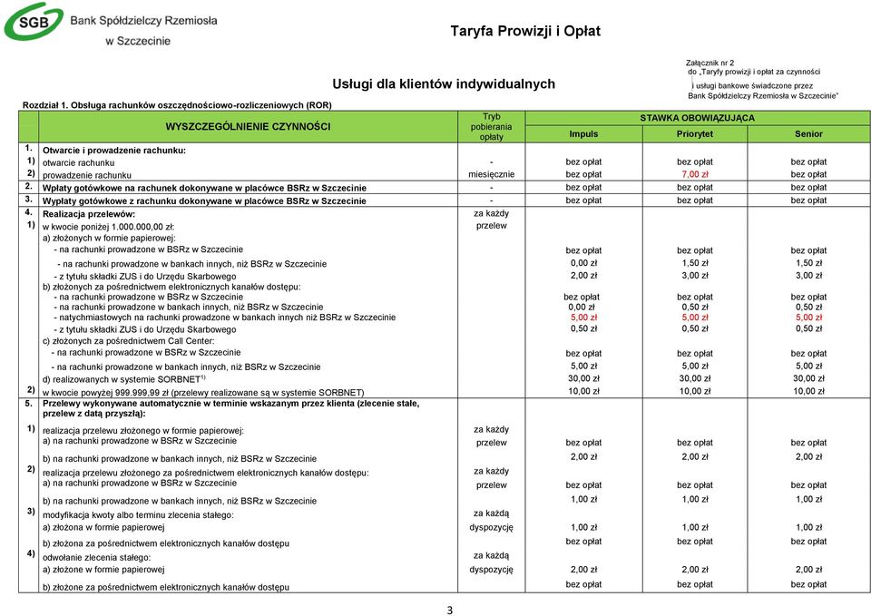 Rzemiosła w Szczecinie WYSZCZEGÓLNIENIE CZYNNOŚCI Tryb STAWKA OBOWIĄZUJĄCA pobierania opłaty Impuls Priorytet Senior 1.