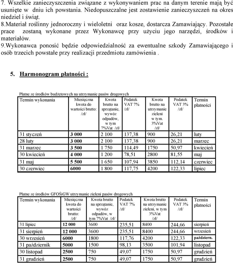 Wykonawca ponosić będzie odpowiedzialność za ewentualne szkody Zamawiającego i osób trzecich powstałe przy realizacji przedmiotu zamówienia. 5.