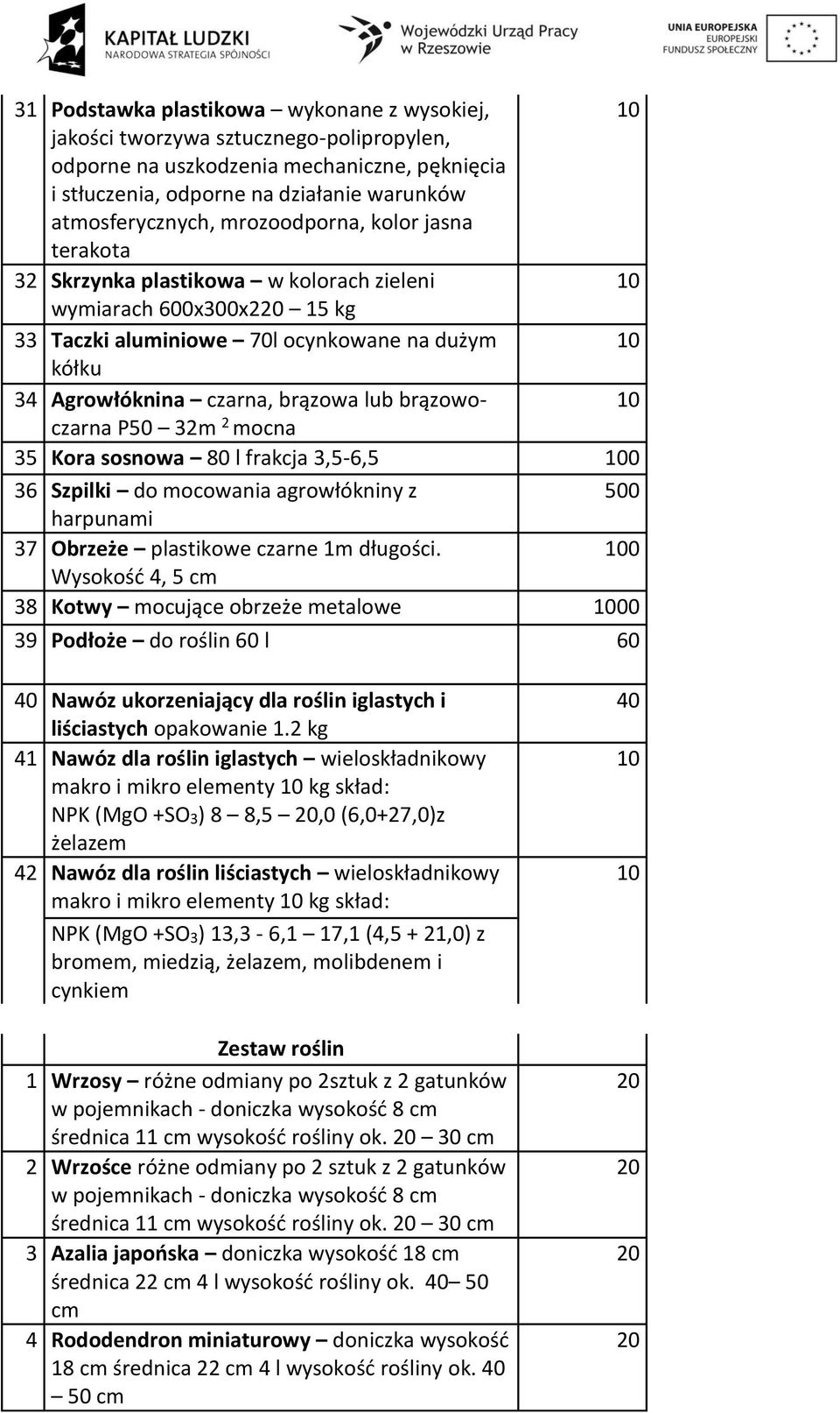 brązowoczarna P50 32m 2 mocna 35 Kora sosnowa 80 l frakcja 3,5-6,5 0 36 Szpilki do mocowania agrowłókniny z 500 harpunami 37 Obrzeże plastikowe czarne 1m długości.