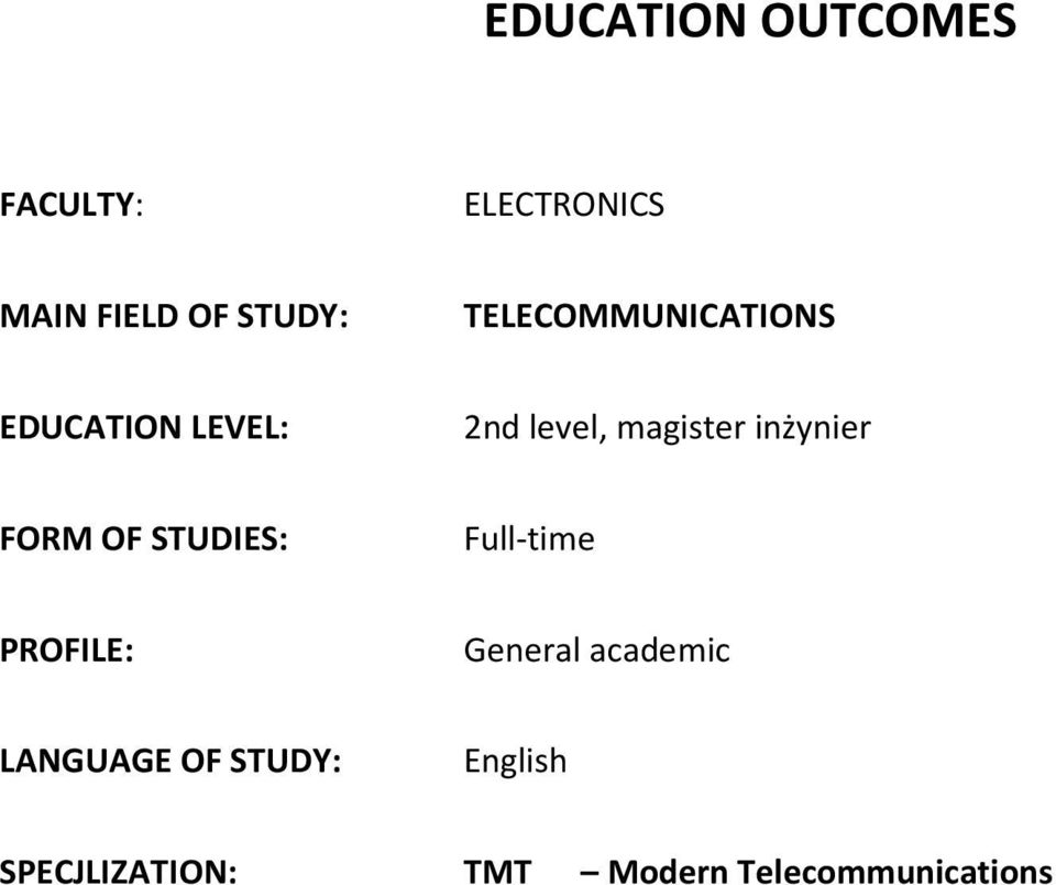 inżynier FORM OF STUDIES: Full-time PROFILE: General academic
