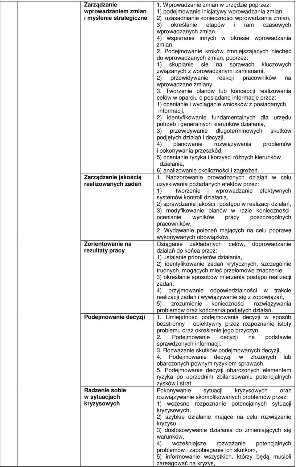 wspieranie innych w okresie wprowadzania zmian. 2.