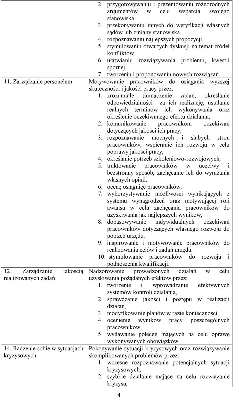 tworzeniu i proponowaniu nowych rozwiązań. 11. Zarządzanie personelem Motywowanie pracowników do osiągania wyższej skuteczności i jakości pracy przez: 1.