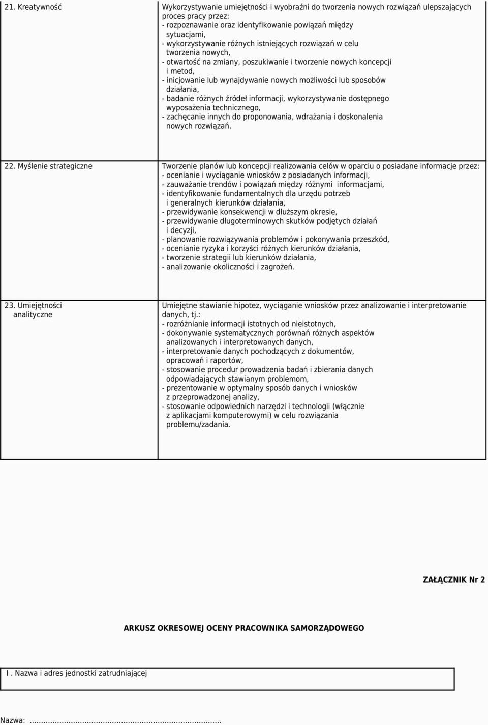 sposobów działania, - badanie różnych źródeł informacji, wykorzystywanie dostępnego wyposażenia technicznego, - zachęcanie innych do proponowania, wdrażania i doskonalenia nowych rozwiązań. 22.