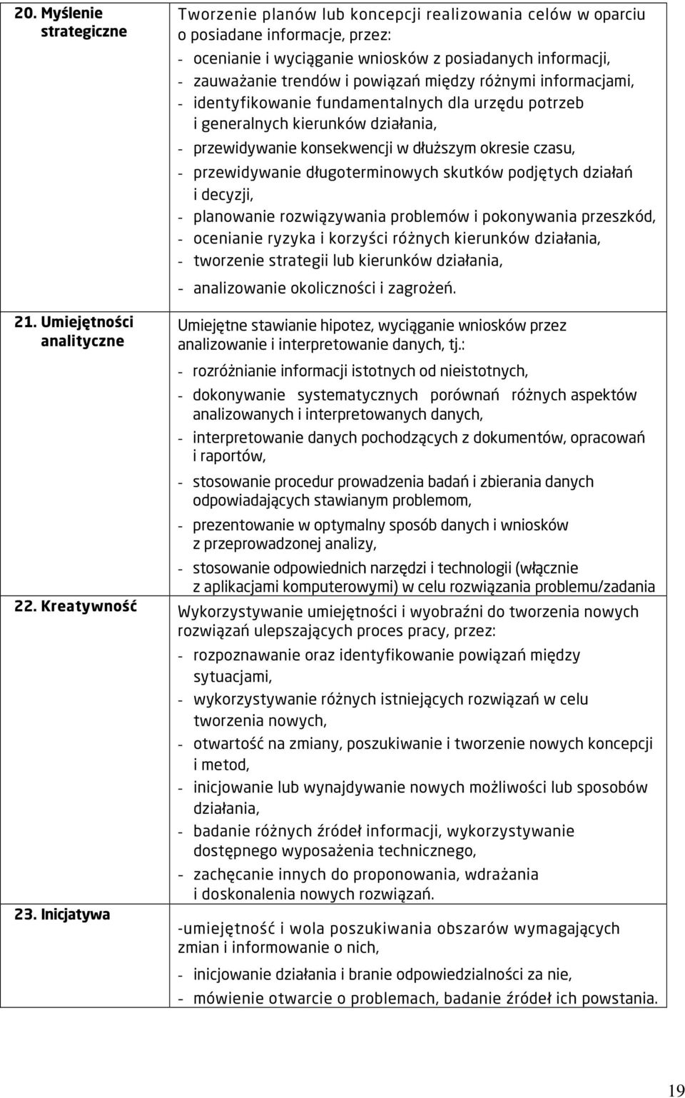 długoterminowych skutków podjętych działań i decyzji, - planowanie rozwiązywania problemów i pokonywania przeszkód, - ocenianie ryzyka i korzyści różnych kierunków działania, - tworzenie strategii