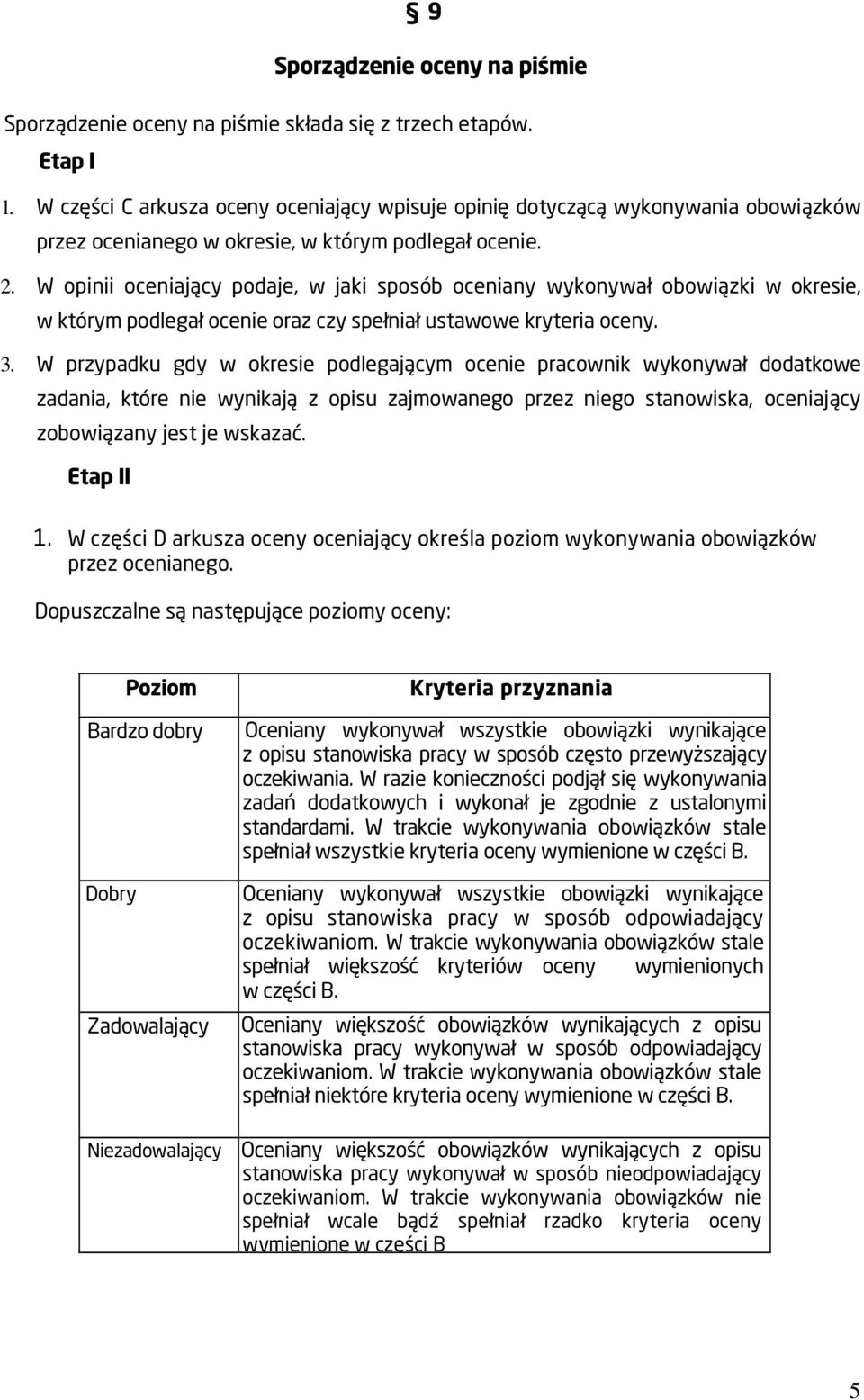 W opinii oceniający podaje, w jaki sposób oceniany wykonywał obowiązki w okresie, w którym podlegał ocenie oraz czy spełniał ustawowe kryteria oceny. 3.