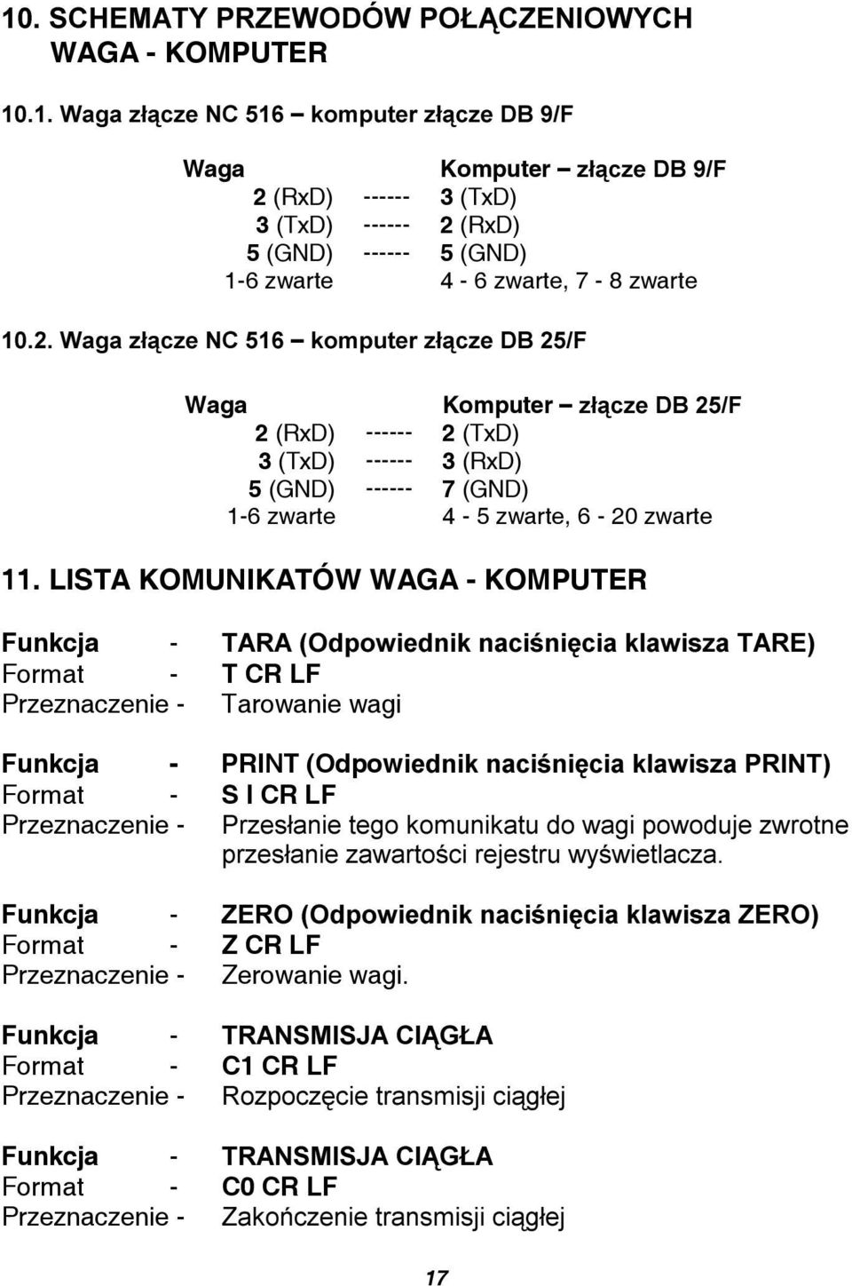 LISTA KOMUNIKATÓW WAGA - KOMPUTER Funkcja - 7$5$ 2GSRZLHGQLN QDFLQLFLD NODZLV]D 7$5( Format - T CR LF Przeznaczenie - Tarowanie wagi Funkcja - PRINT (OdpowLHGQLN QDFLQLFLD NODZLV]D 35,17 Format - S I