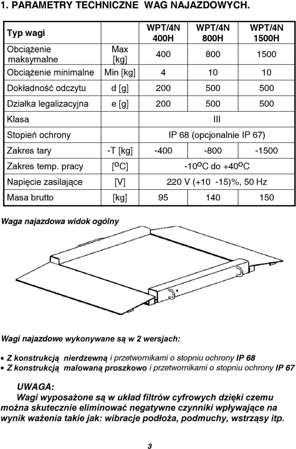 500 Klasa III 6WRSLH RFKURQ\ IP 68 (opcjonalnie IP 67) Zakres tary -T [kg] -400-800 -1500 Zakres temp.