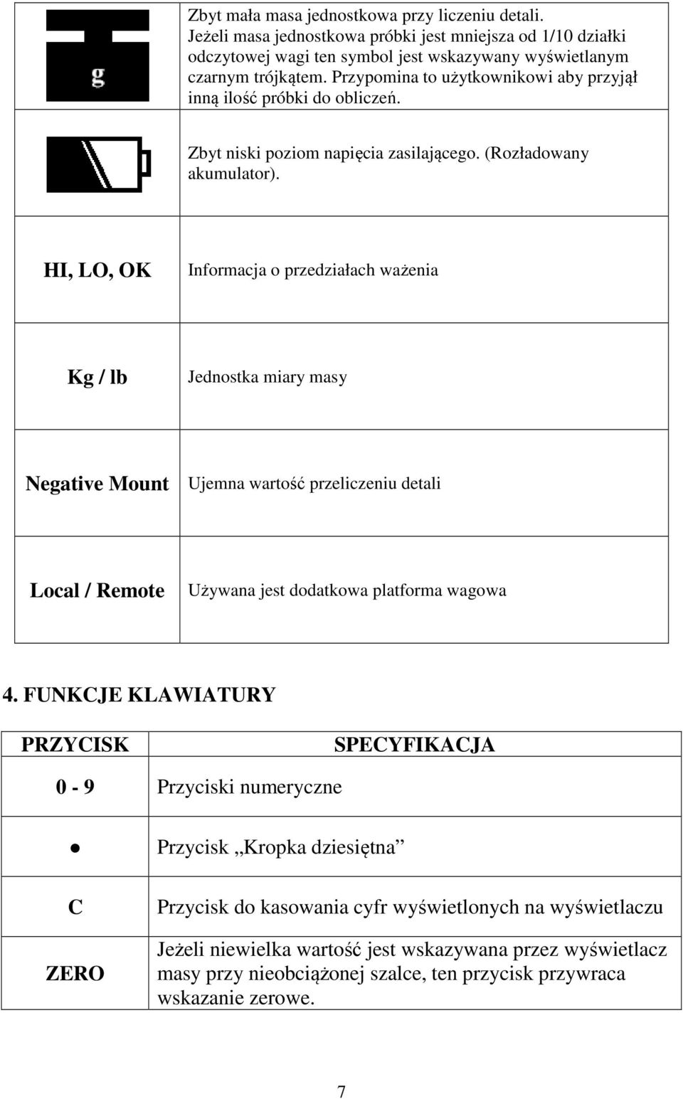 HI, LO, OK Informacja o przedziałach ważenia Kg / lb Jednostka miary masy Negative Mount Ujemna wartość przeliczeniu detali Local / Remote Używana jest dodatkowa platforma wagowa 4.