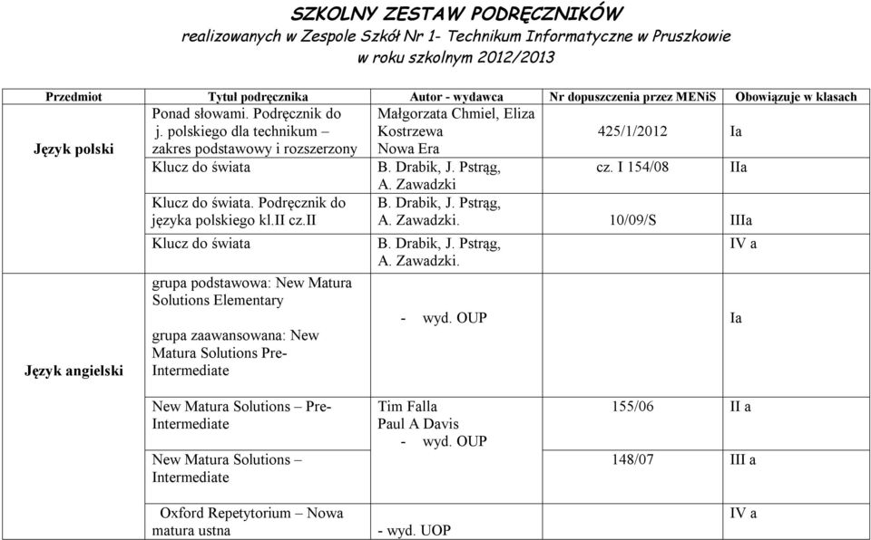 154/08 a Język angielski Klucz do świata. Podręcznik do języka polskiego kl. cz.