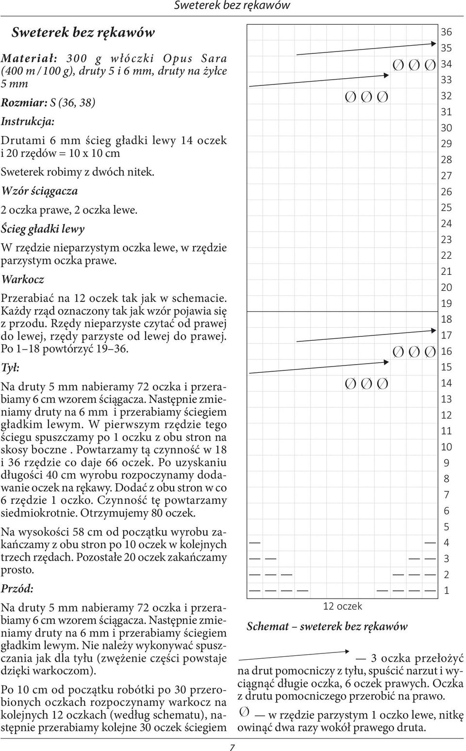 Warkocz Przerabiać na 12 oczek tak jak w schemacie. Każdy rząd oznaczony tak jak wzór pojawia się z przodu. Rzędy nieparzyste czytać od prawej do lewej, rzędy parzyste od lewej do prawej.