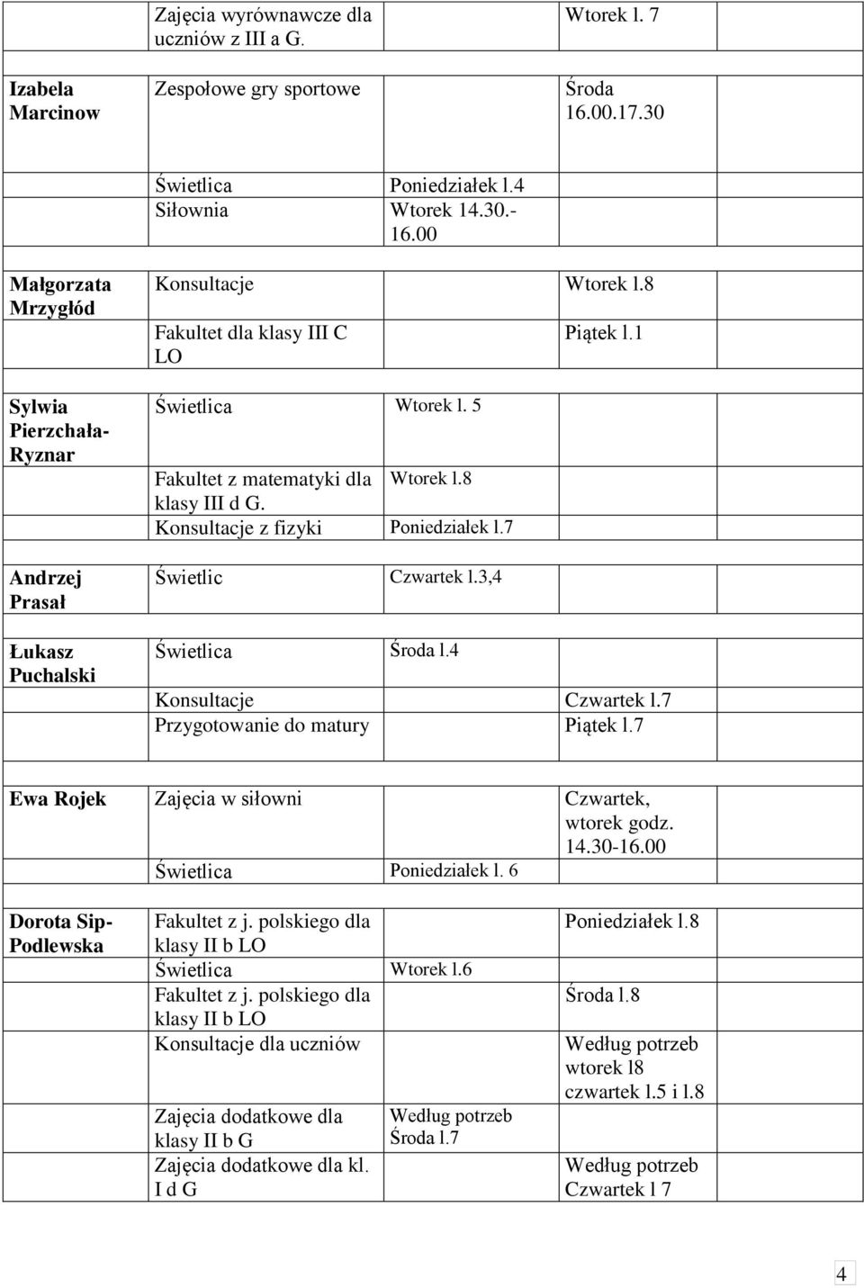 3,4 Łukasz Puchalski Świetlica Środa l.4 Czwartek l.7 Przygotowanie do matury Piątek l.7 Ewa Rojek Zajęcia w siłowni Czwartek, wtorek godz. 14.30-16.00 Świetlica l.