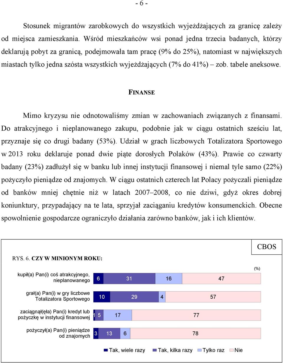 wyjeżdżających (7% do 41%) zob. tabele aneksowe. FINANSE Mimo kryzysu nie odnotowaliśmy zmian w zachowaniach związanych z finansami.