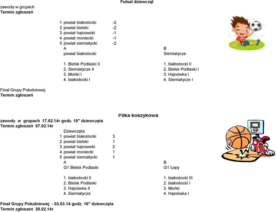 02.14r godz. 10" dziewczęta Termin zgłoszeń 07.02.14r 1 powiat białostocki 3 2 powiat bielski 1 3 powiat hajnowski 2 4 powiat moniecki 1 G1 ielsk Podlaski Piłka koszykowa G1 Łapy Finał Grupy Południowej - 03.