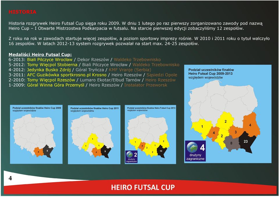W latach 2012-13 system rozgrywek pozwalał na start max. 24-25 zespołów.