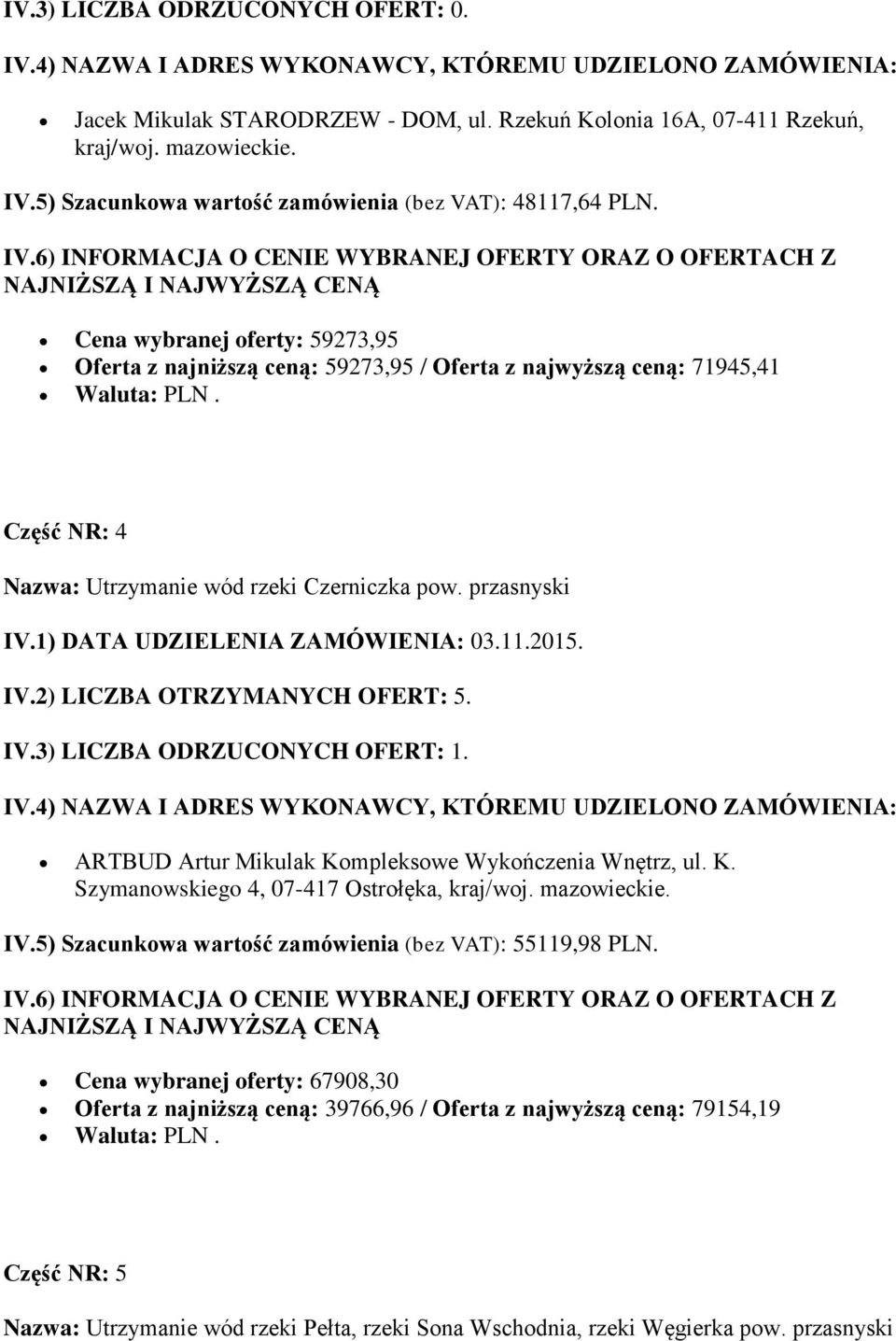 1) DATA UDZIELENIA ZAMÓWIENIA: 03.11.2015. IV.2) LICZBA OTRZYMANYCH OFERT: 5. IV.3) LICZBA ODRZUCONYCH OFERT: 1. ARTBUD Artur Mikulak Kompleksowe Wykończenia Wnętrz, ul. K. Szymanowskiego 4, 07-417 Ostrołęka, kraj/woj.