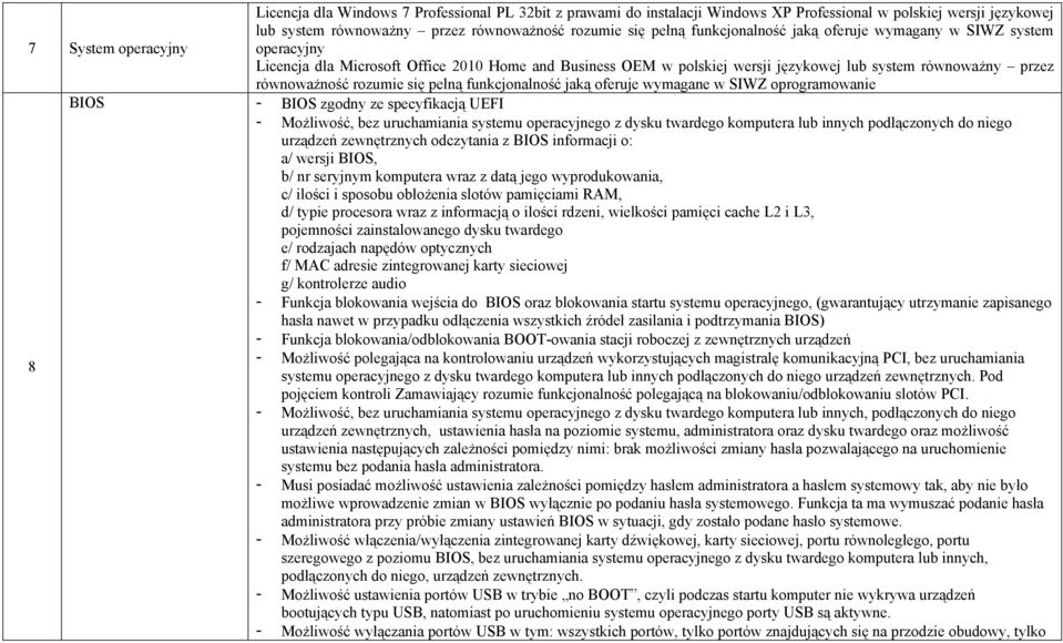 pełną funkcjonalność jaką oferuje wymagane w SIWZ oprogramowanie BIOS - BIOS zgodny ze specyfikacją UEFI - Możliwość, bez uruchamiania systemu operacyjnego z dysku twardego komputera lub innych