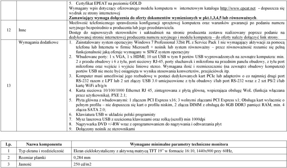 Możliwość telefonicznego sprawdzenia konfiguracji sprzętowej komputera oraz warunków gwarancji po podaniu numeru seryjnego bezpośrednio u producenta lub jego przedstawiciela.