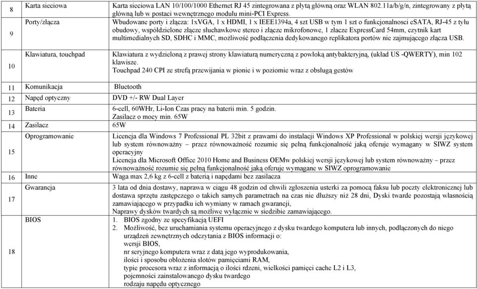 Wbudowane porty i złącza: 1xVGA, 1 x HDMI, 1 x IEEE1394a, 4 szt USB w tym 1 szt o funkcjonalnosci esata, RJ-45 z tyłu obudowy, współdzielone złącze słuchawkowe stereo i złącze mikrofonowe, 1 złacze