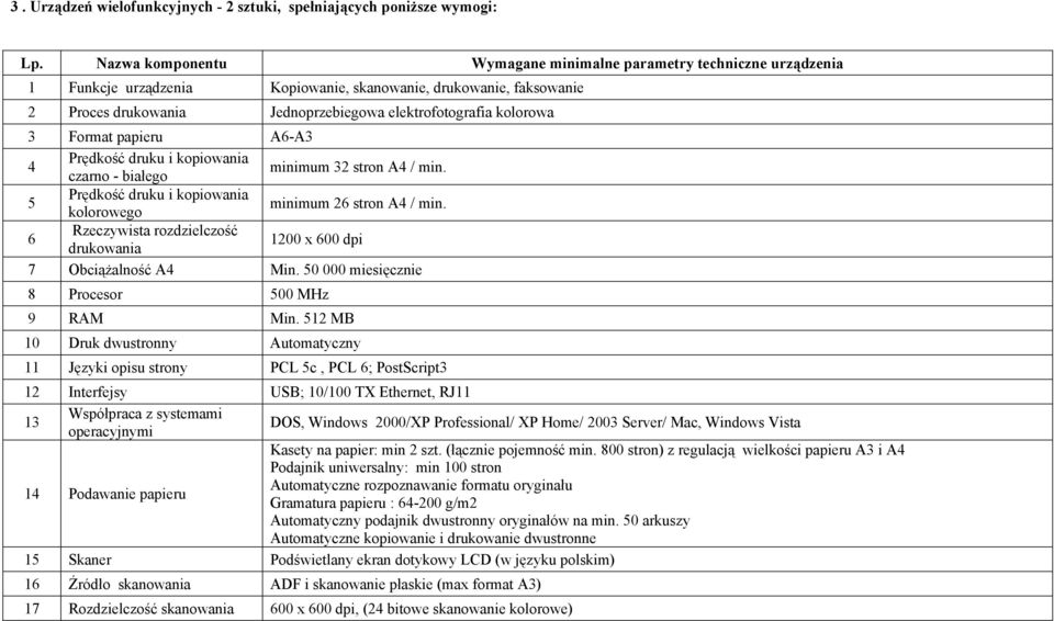 3 Format papieru A6-A3 4 Prędkość druku i kopiowania czarno - białego minimum 32 stron A4 / min. 5 Prędkość druku i kopiowania kolorowego minimum 26 stron A4 / min.