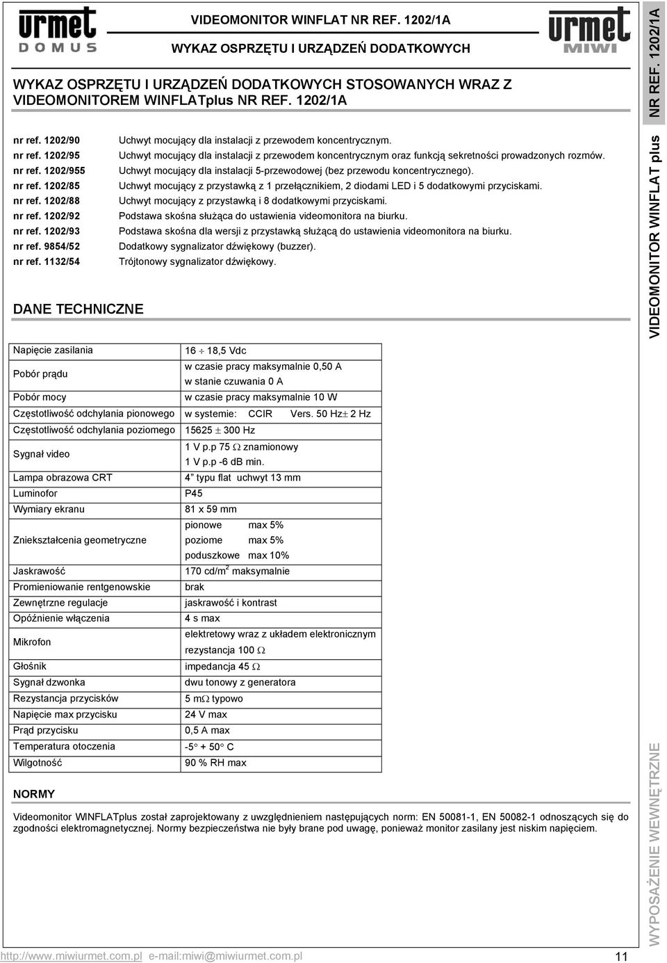 nr ref. 1202/85 Uchwyt mocujący z przystawką z 1 przełącznikiem, 2 diodami LED i 5 dodatkowymi przyciskami. nr ref. 1202/88 Uchwyt mocujący z przystawką i 8 dodatkowymi przyciskami. nr ref. 1202/92 Podstawa skośna służąca do ustawienia videomonitora na biurku.