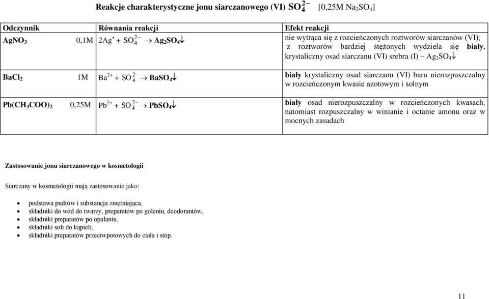 biały krystaliczny osad siarczanu (VI) baru nierozpuszczalny w rozcieńczonym kwasie azotowym i solnym nierozpuszczalny w rozcieńczonych kwasach, natomiast rozpuszczalny w winianie i octanie amonu