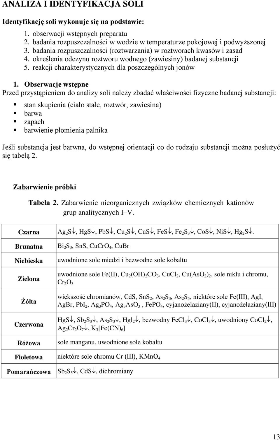 Obserwacje wstępne Przed przystąpieniem do analizy soli należy zbadać właściwości fizyczne badanej substancji: stan skupienia (ciało stałe, roztwór, zawiesina) barwa zapach barwienie płomienia