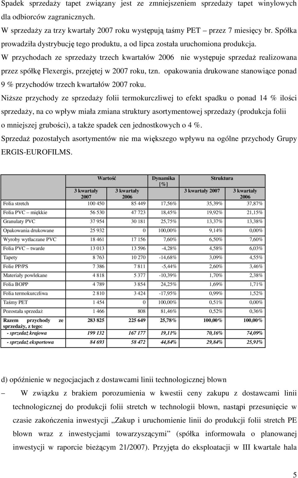 W przychodach ze sprzedaŝy trzech kwartałów 2006 nie występuje sprzedaŝ realizowana przez spółkę Flexergis, przejętej w 2007 roku, tzn.