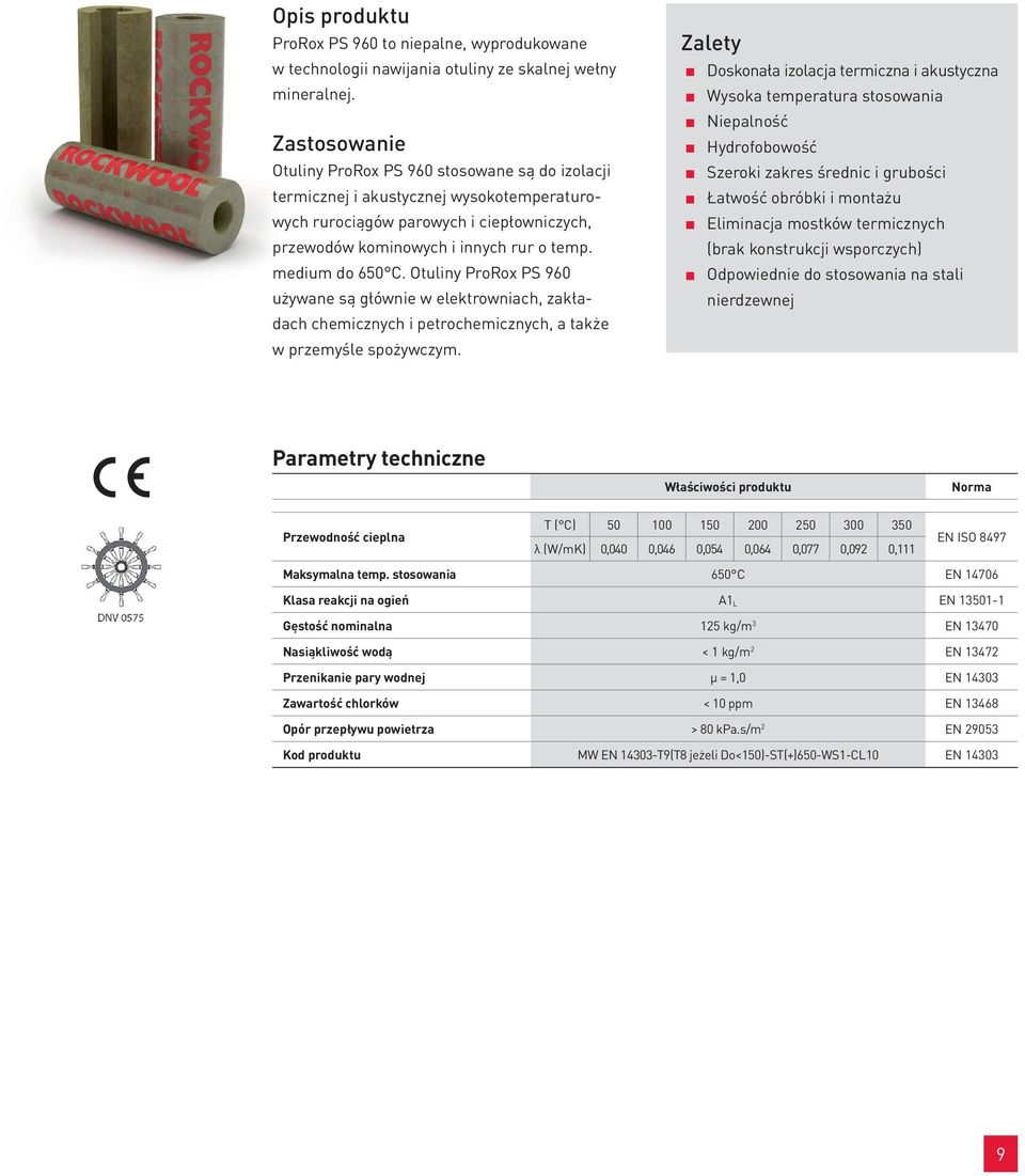 medium do 650 C. Otuliny ProRox PS 960 używane są głównie w elektrowniach, zakładach chemicznych i petrochemicznych, a także w przemyśle spożywczym.