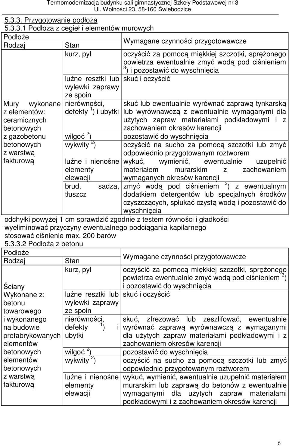 za pomocą miękkiej szczotki, sprężonego powietrza ewentualnie zmyć wodą pod ciśnieniem 3 ) i pozostawić do wyschnięcia skuć i oczyścić skuć lub ewentualnie wyrównać zaprawą tynkarską lub wyrównawczą