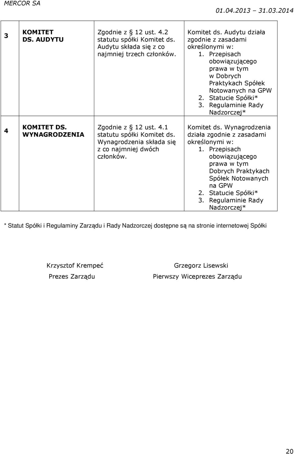 Wynagrodzenia składa się z co najmniej dwóch członków. Komitet ds. Wynagrodzenia działa zgodnie z zasadami określonymi w: 1.