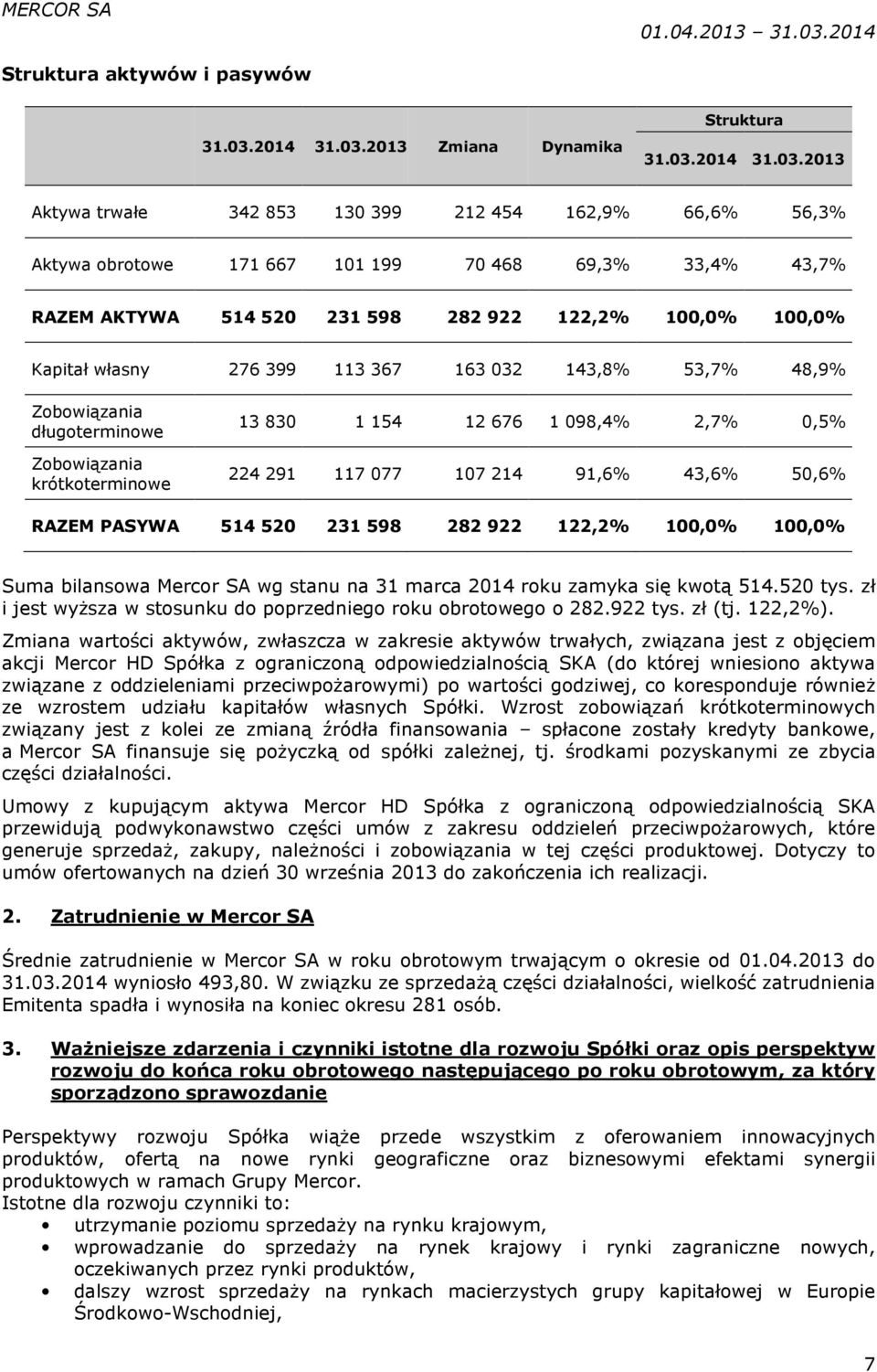 2013 Zmiana Dynamika Struktura 31.03.