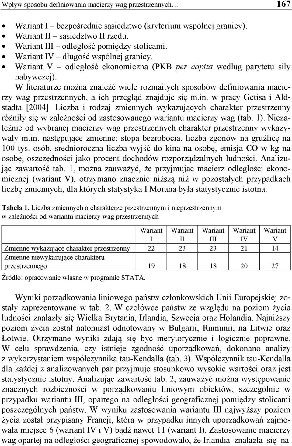 W literaturze można znaleźć wiele rozmaitych sposobów efiniowania macierzy wag przestrzennych, a ich przeglą znajuje się m.in. w pracy Getisa i Alstata [2004].