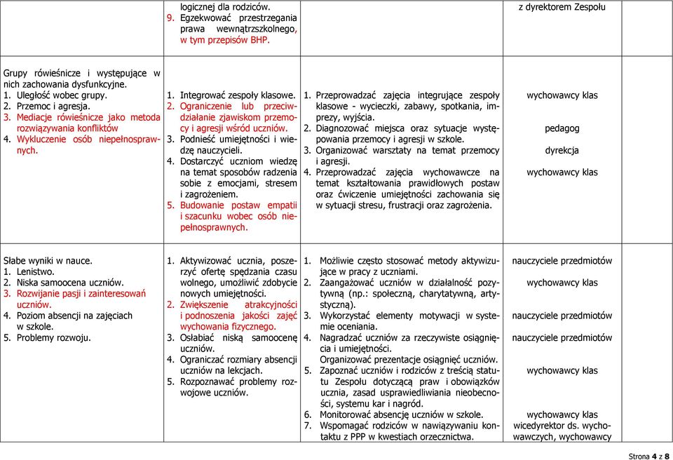 3. Podnieść umiejętności i wiedzę nauczycieli. 4. Dostarczyć uczniom wiedzę na temat sposobów radzenia sobie z emocjami, stresem i zagrożeniem. 5.