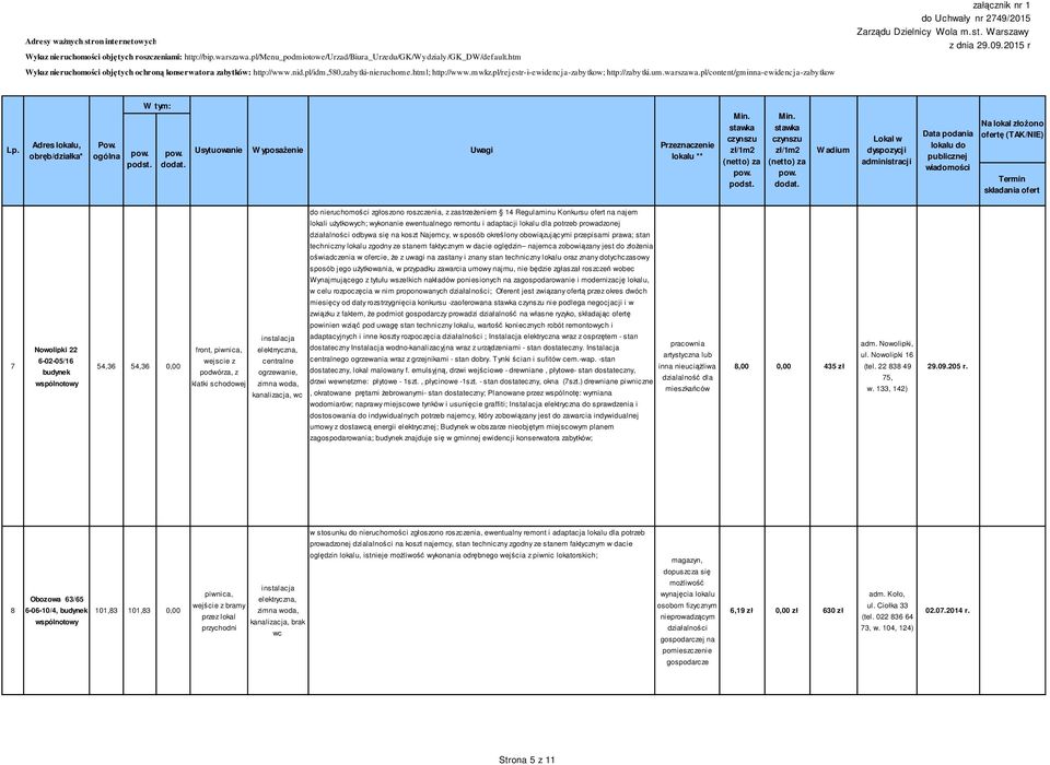 z uwagi na zastany i znany stan techniczny lokalu oraz znany dotychczasowy sposób jego użytkowania, w przypadku zawarcia umowy najmu, nie będzie zgłaszał roszczeń wobec Wynajmującego z tytułu