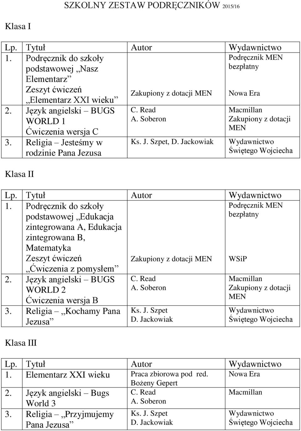 Tytuł Autor Wydawnictwo 1. Podręcznik do szkoły podstawowej Edukacja zintegrowana A, Edukacja zintegrowana B, Matematyka Zeszyt ćwiczeń Ćwiczenia z pomysłem Zakupiony z dotacji MEN WSiP 2.