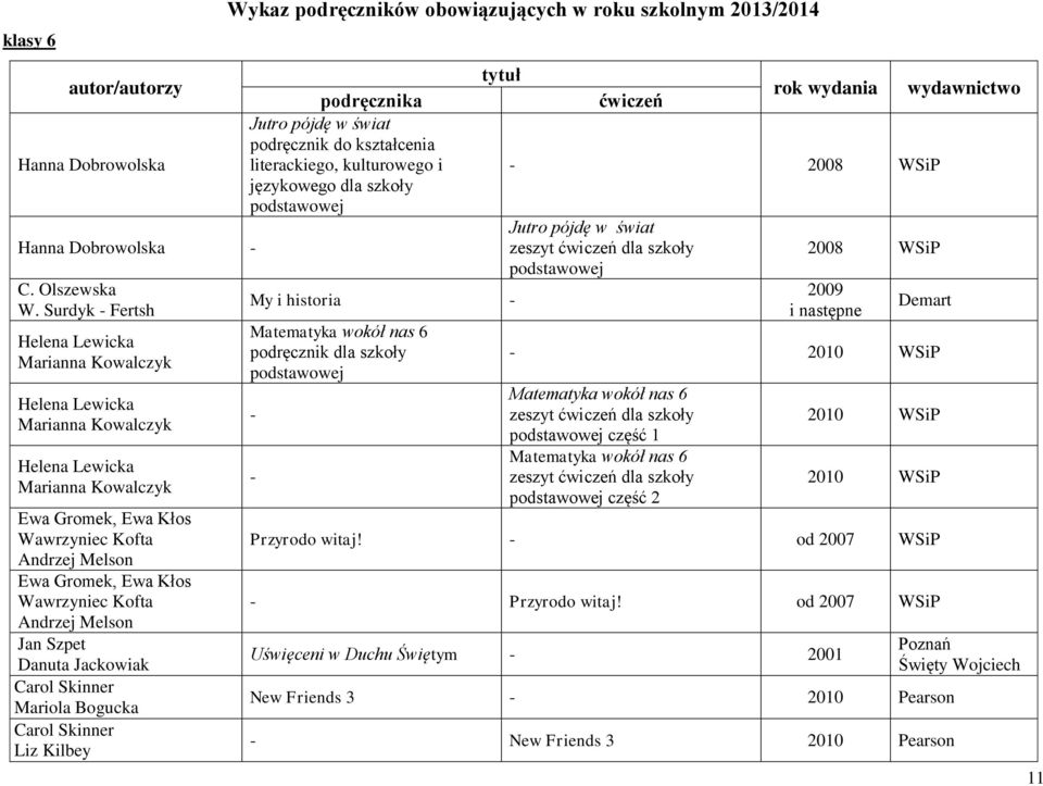 Wawrzyniec Kofta Andrzej Melson Carol Skinner Mariola Bogucka Carol Skinner Liz Kilbey Jutro pójdę w świat podręcznik do kształcenia literackiego, kulturowego i językowego dla szkoły My i historia