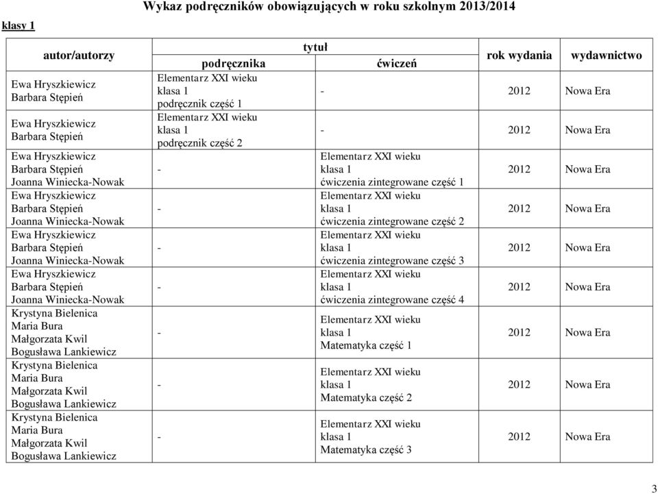 Bielenica Maria Bura Małgorzata Kwil Bogusława Lankiewicz Krystyna Bielenica Maria Bura Małgorzata Kwil Bogusława Lankiewicz podręcznik część 1 podręcznik część 2 rok wydania