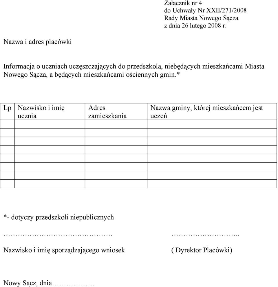 * Lp Nazwisko i imię ucznia Adres zamieszkania Nazwa gminy, której mieszkańcem jest uczeń *- dotyczy
