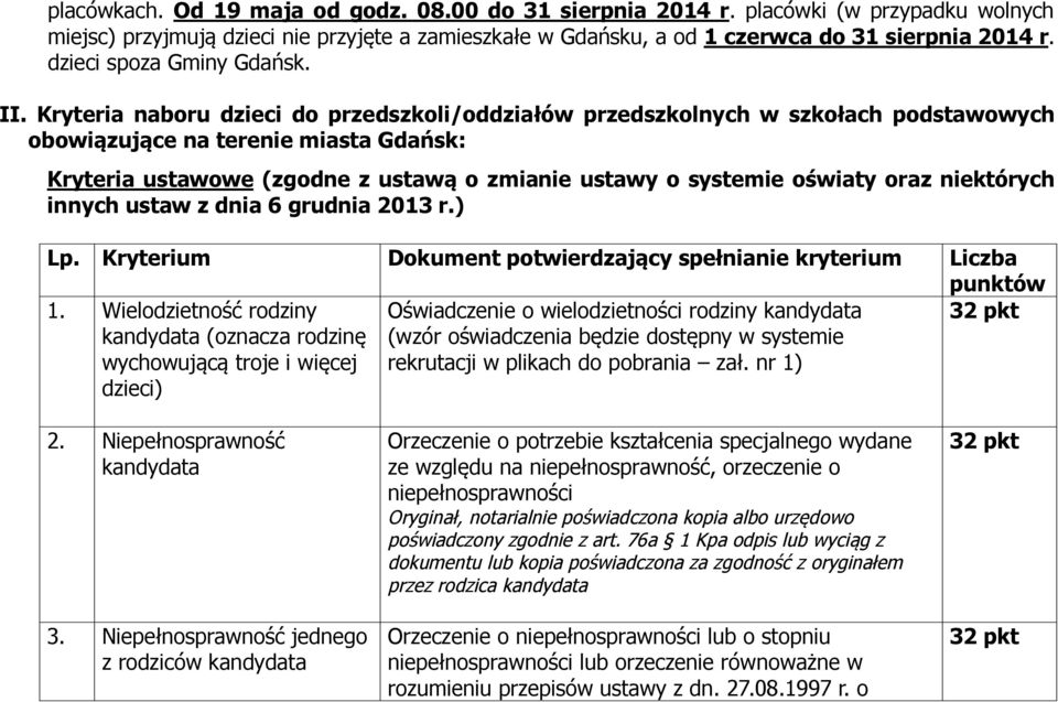 Kryteria naboru dzieci do przedszkoli/oddziałów przedszkolnych w szkołach podstawowych obowiązujące na terenie miasta Gdańsk: Kryteria ustawowe (zgodne z ustawą o zmianie ustawy o systemie oświaty