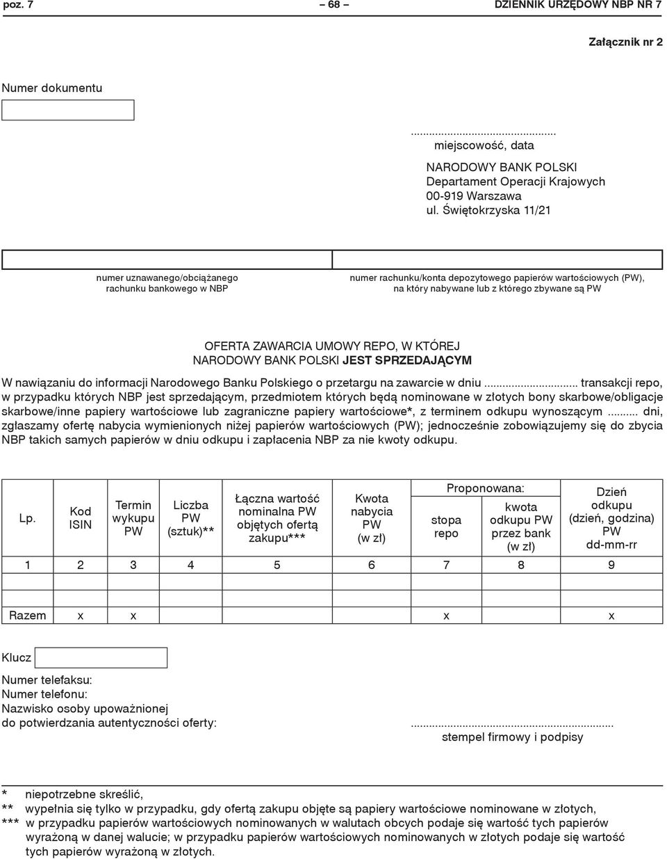 REPO, W KTÓREJ NARODOWY BANK POLSKI JEST SPRZEDAJĄCYM W nawiązaniu do informacji Narodowego Banku Polskiego o przetargu na zawarcie w dniu.