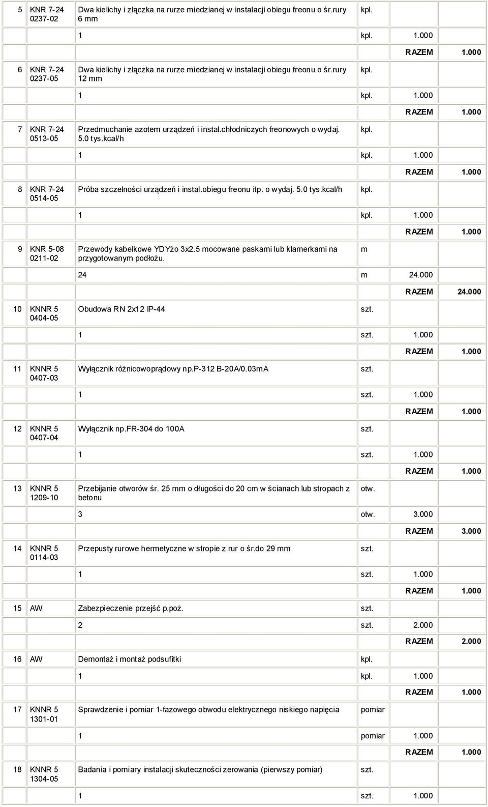 chłodniczych freonowych o wydaj. 5.0 tys.kcal/h 1 1.000 8 KNR 7-24 0514-05 Próba szczelności urządzeń i instal.obiegu freonu itp. o wydaj. 5.0 tys.kcal/h 1 1.000 9 KNR 5-08 0211-02 Przewody kabelkowe YDYżo 3x2.