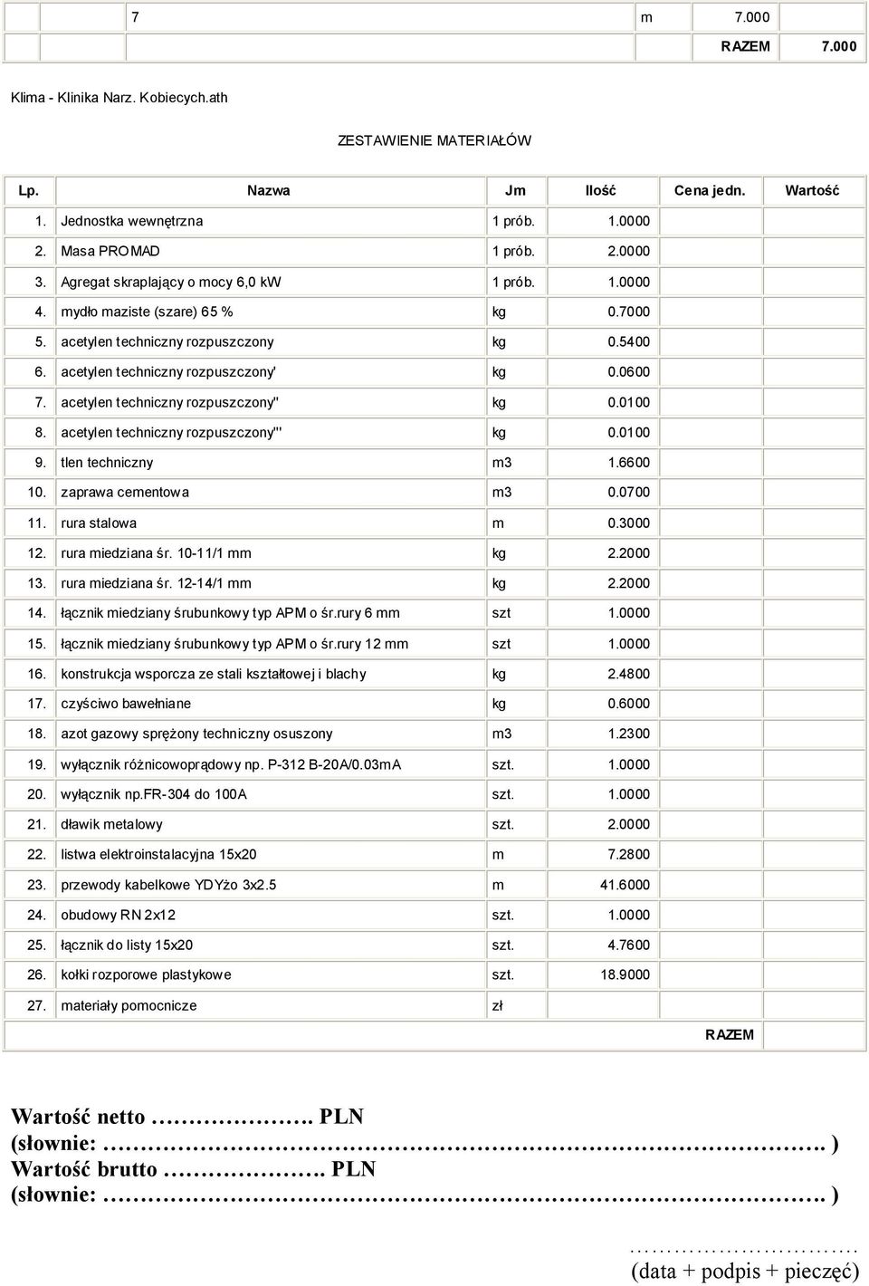 acetylen techniczny rozpuszczony'' 0.0100 8. acetylen techniczny rozpuszczony''' 0.0100 9. tlen techniczny m3 1.6600 10. zaprawa cementowa m3 0.0700 11. rura stalowa m 0.3000 12. rura miedziana śr.