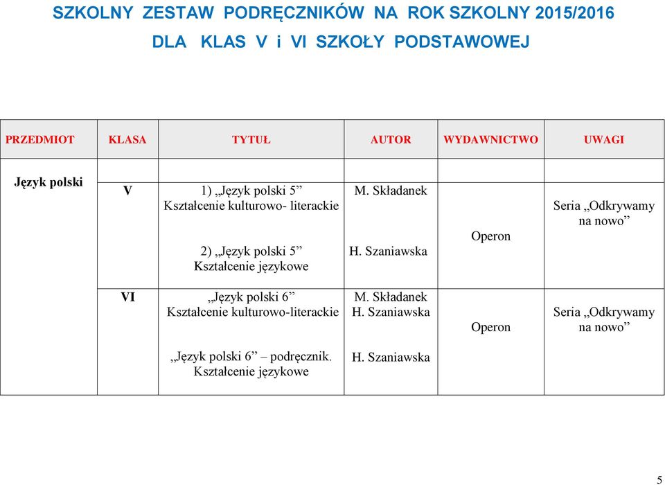 Szaniawska Operon Seria Odkrywamy na nowo Język polski 6 Kształcenie kulturowo-literackie M.