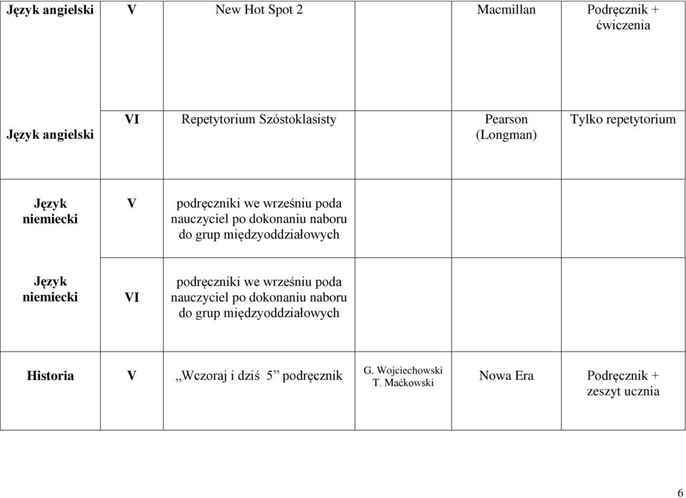 naboru do grup międzyoddziałowych Język niemiecki podręczniki we wrześniu poda nauczyciel po dokonaniu naboru do