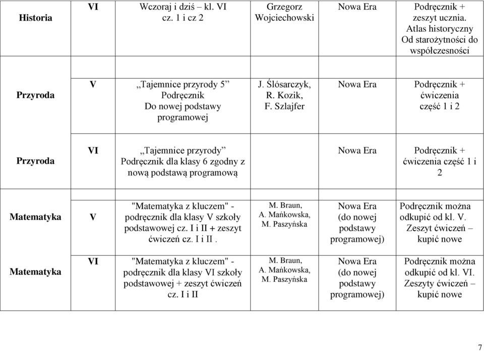 Szlajfer Podręcznik + ćwiczenia część 1 i 2 Przyroda Tajemnice przyrody Podręcznik dla klasy 6 zgodny z nową podstawą programową Podręcznik + ćwiczenia część 1 i 2 Matematyka V "Matematyka z kluczem"