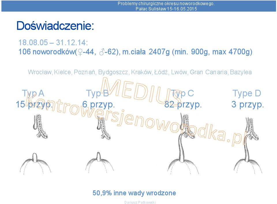 900g, max 4700g) Wrocław, Kielce, Pozn ań, Bydgoszcz, Kraków, Łódź, Lwów,