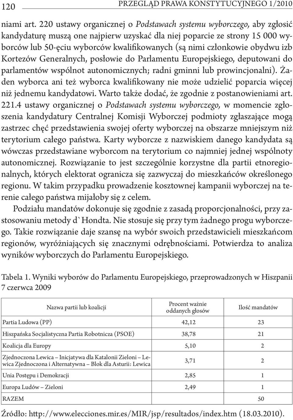 członkowie obydwu izb Kortezów Generalnych, posłowie do Parlamentu Europejskiego, deputowani do parlamentów wspólnot autonomicznych; radni gminni lub prowincjonalni).